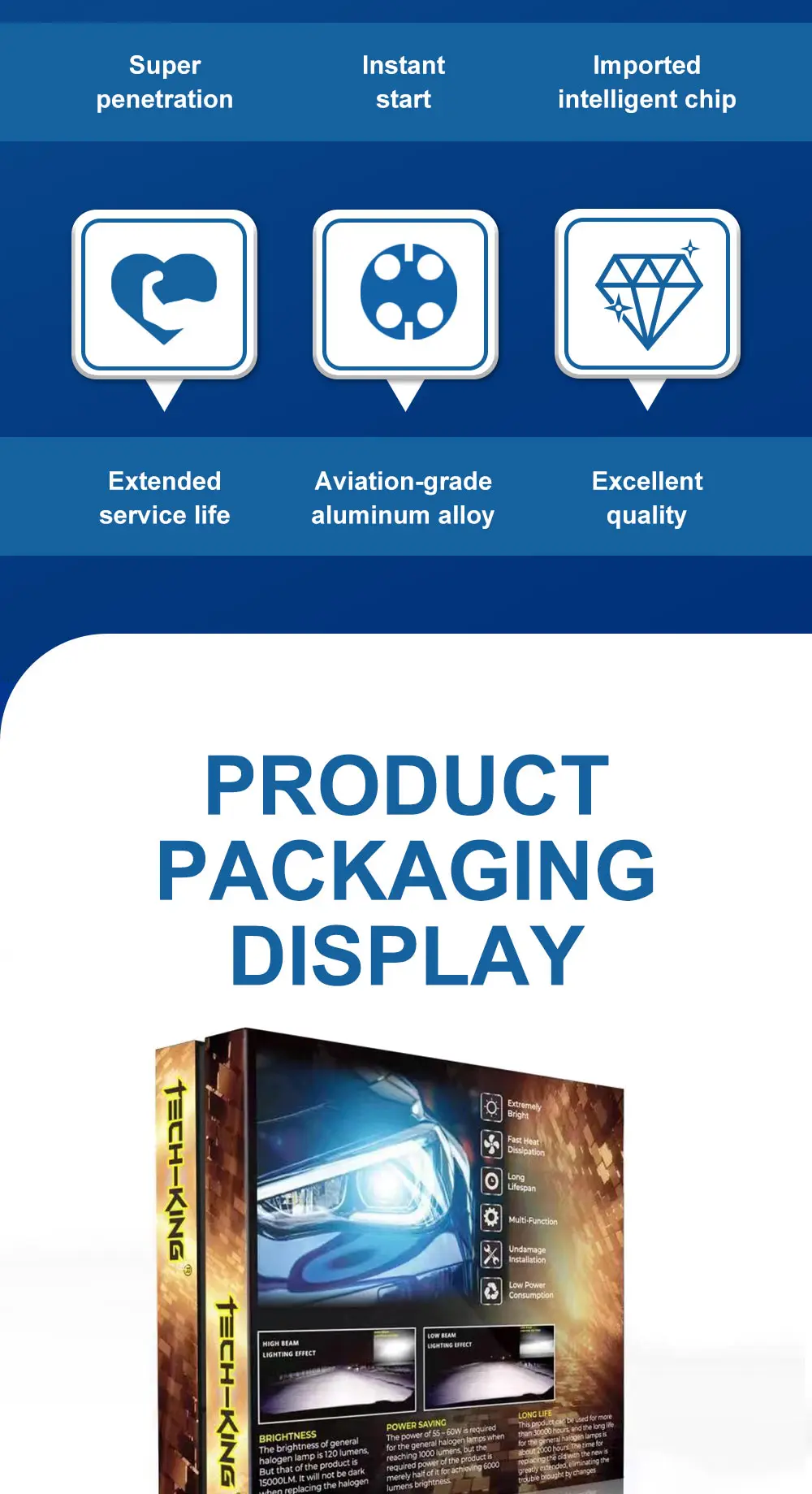 VW golf 7 headlights led CANBUS EMC 6000K Car Led Headlights Bulbs GT7 80W Auto Front Headlamp Driving Lights LED Front lig