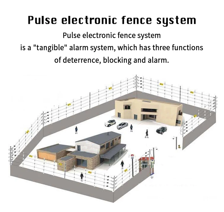 High Voltage Electric Fence Energizer Pulse Electric Fence Intrusion Alarm System High Security Wire  Fence