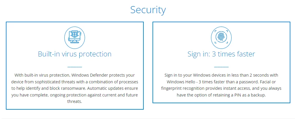 100% Online Activation Software Windows 11 Retail Box Win11 Home Digital Key License 5