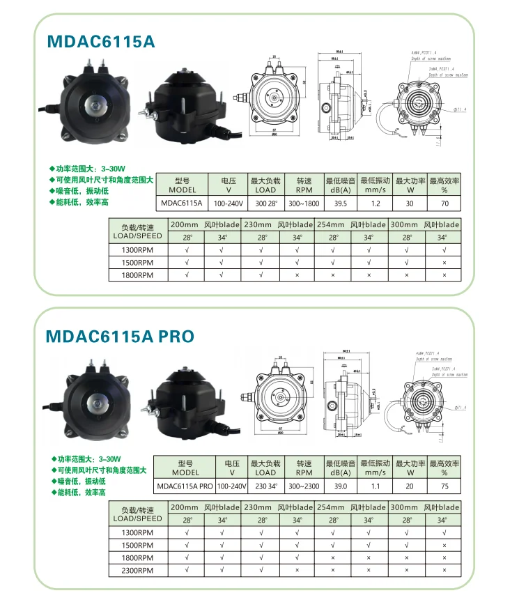 Brushless Motor, 300-2300 - detail 6
