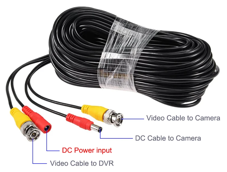 BNC Connection