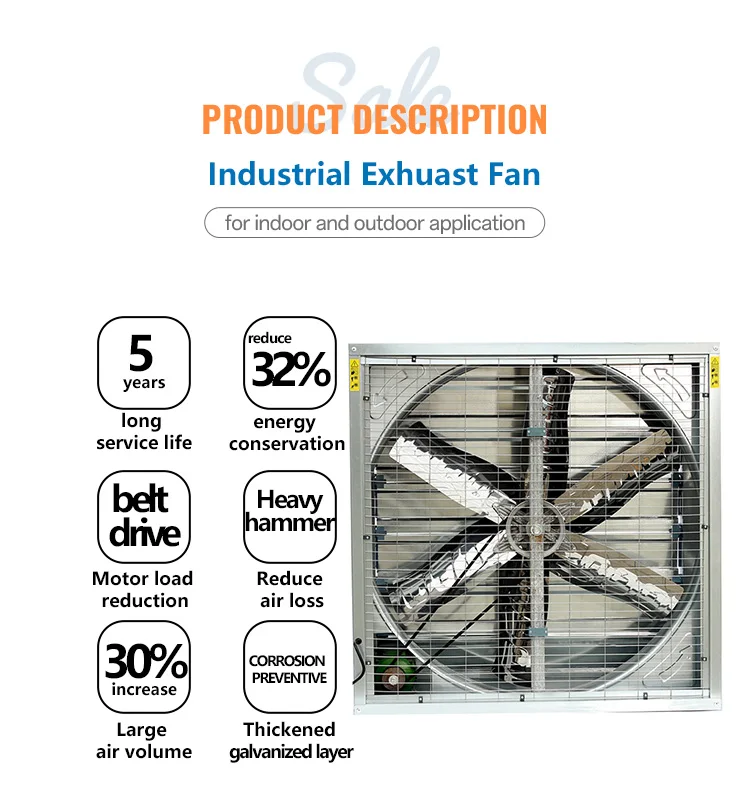 Industrial Axial Flow Fan, 60IN, three phase 380v, Electric - detail 6