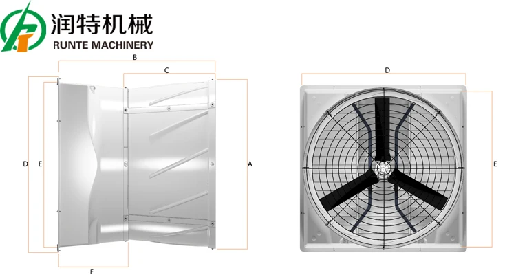Exhaust Fan, 1630/55inch, Frp - detail 4