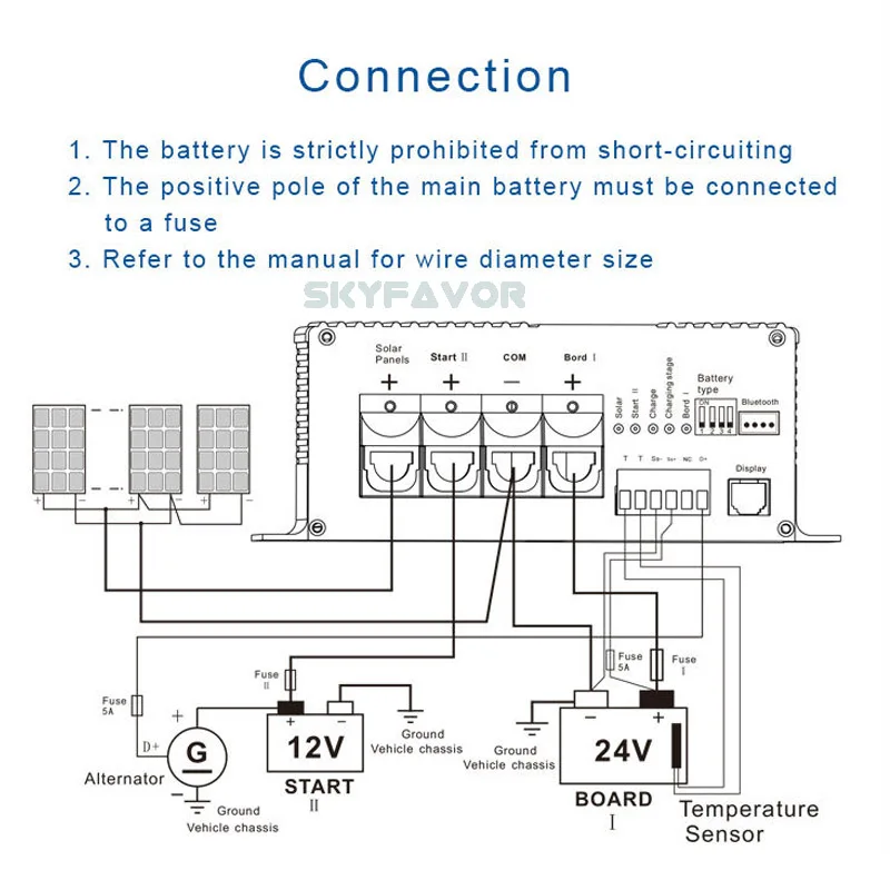 Multi function 24V to 12V DC DC battery charger 12V 50A MPPT solar and 12V 60A fast on board  Trailer Yacht RV battery charger