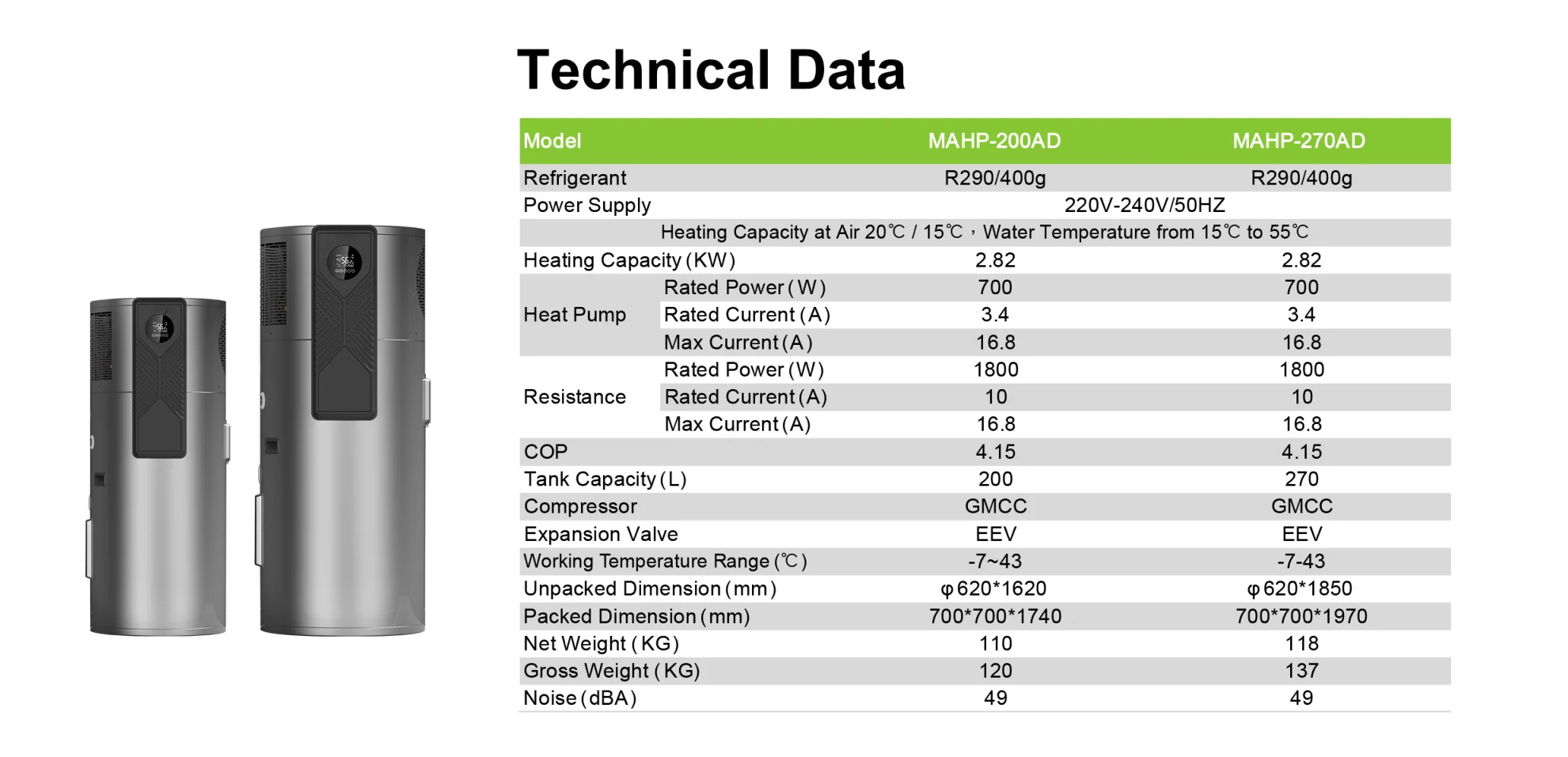 Water Heater, R290, Electric, Air Source Heat Pump - detail 4