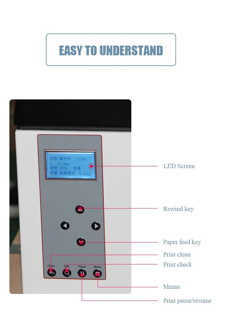 Hot Sale Factory Direct Supply Single Head A3+ 33cm C31 Eps XP600 DTF Printer for DTF Digital Printing for DIY Logo Design