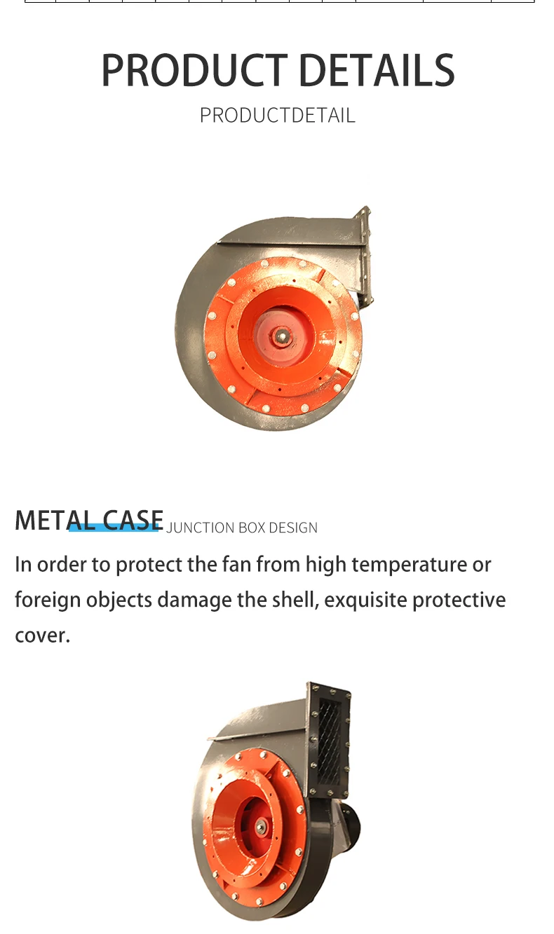 Centrifugal Fan, Explosion-proof, YB12-11No4.3A - detail 10