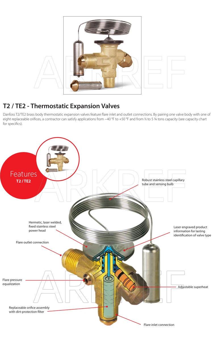 Thermostatic Expansion Valve, R22, R407C, R410A, R134a - detail 12