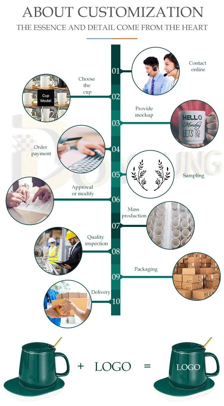 Doyoung Wholesale Coffee Cup Heater Electric Cup Warmer Smart Heated Coffee Mug Electric Mug