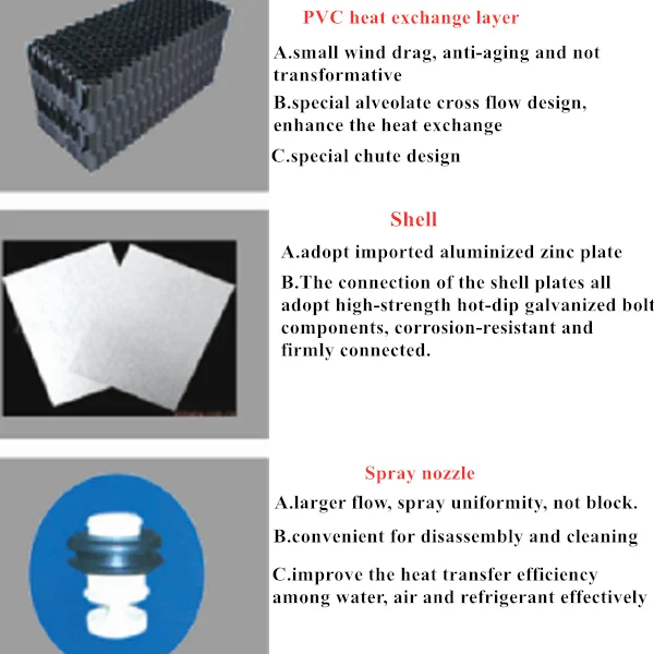 Cooling Tower, as your country need, 300000kal - detail 6