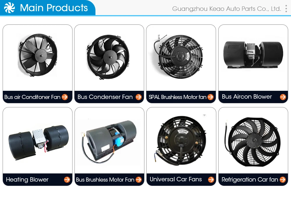 Brushless Cooling Radiator, 24V, 12V, ABS+nylon - detail 10
