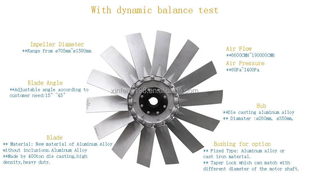 Forwardward-curved Centrifugal Impeller, 350mm, 500mm - detail 10