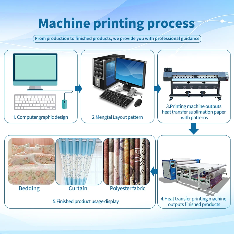 product hp45 automatic inkjet plotter dual xp600 high speed tungsten cutting blade leather printer flexographic paper plotter new 1 year-1