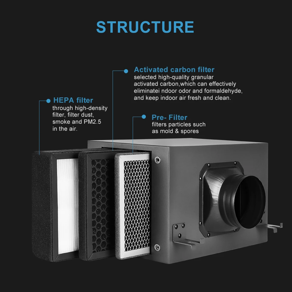 High Efficiency Filter, PM2, HRV, ERV - detail 8