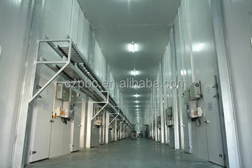 Sandwich Panel, PIR, PU, 1120MM - detail 34