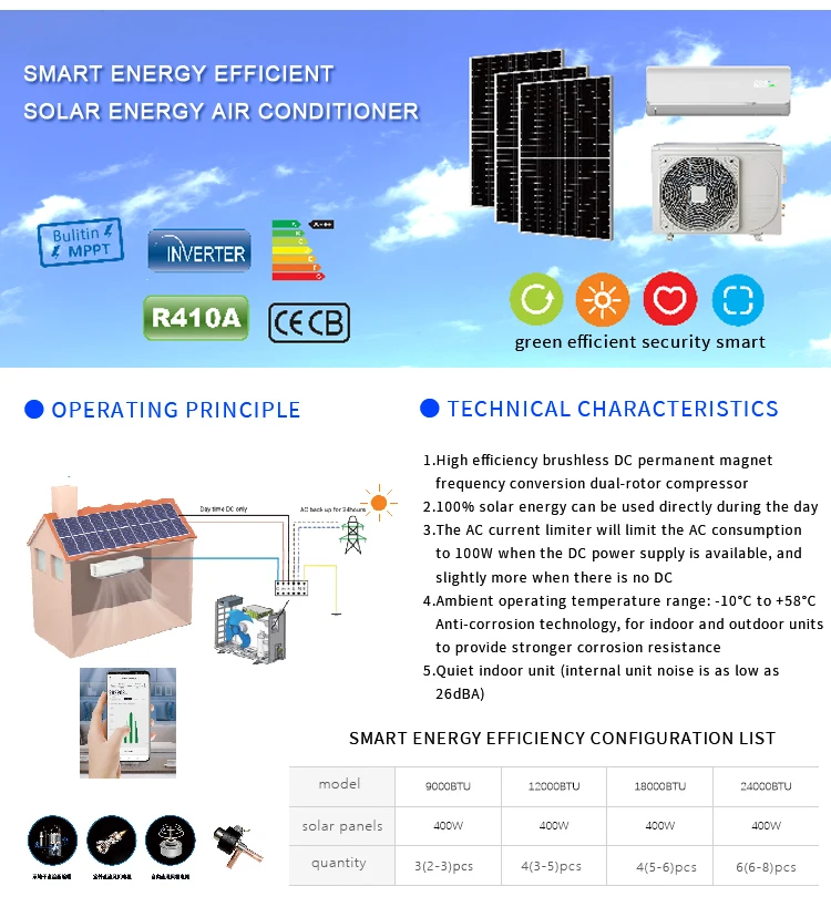 Multi Solar Mini Split Air Conditioner Solar Energy Volt Solar Air