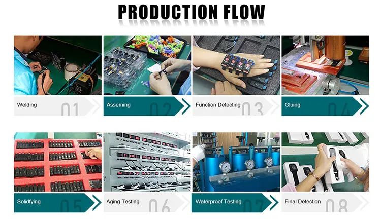 Production-Process-750_01.jpg