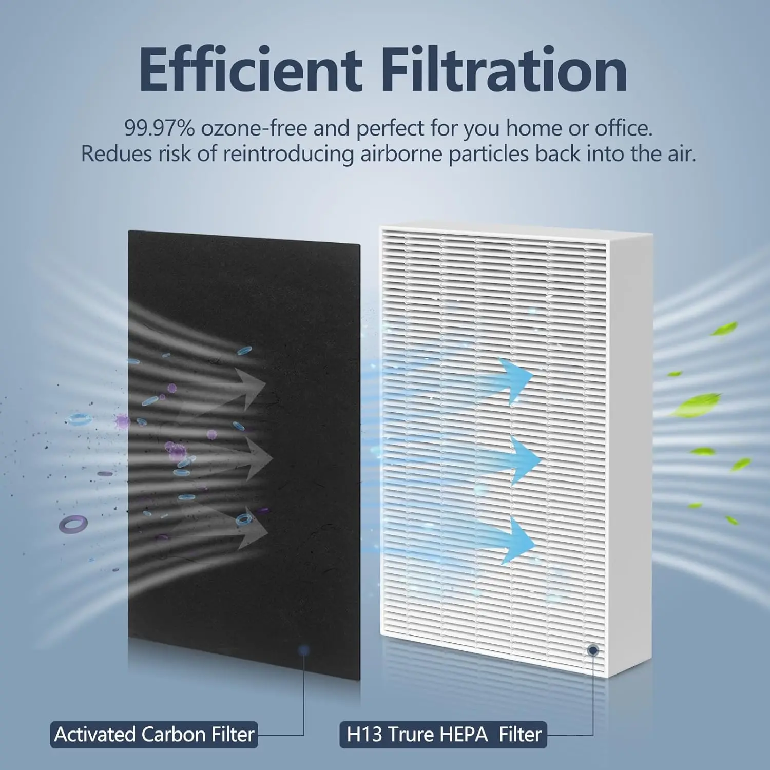 product walson air purifier carbon pre filter replacement odor control activated carbon 4 sheets size 21 am90 c535 5300 2 for winix-4