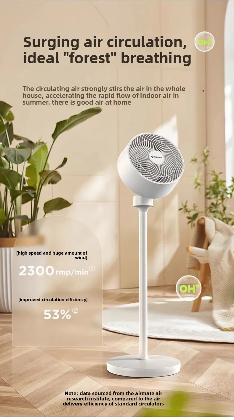 Electric Fan, 220V-240V, 44W - detail 14