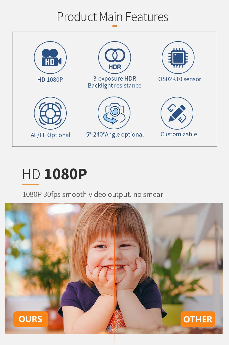 DGZX HD 1080P Over 120dB Wide Dynamic Range Wide Angle Car Mipi Camera Module OS02K10 Sensor插图3 DGZX HD 1080P Over 120dB Wide Dynamic Range Wide Angle Car Mipi Camera Module OS02K10 Sensor插图3