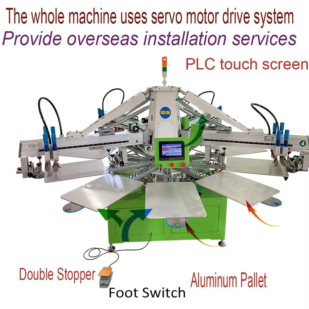 product 3 color automatic screen printing press machine with all stuff-4