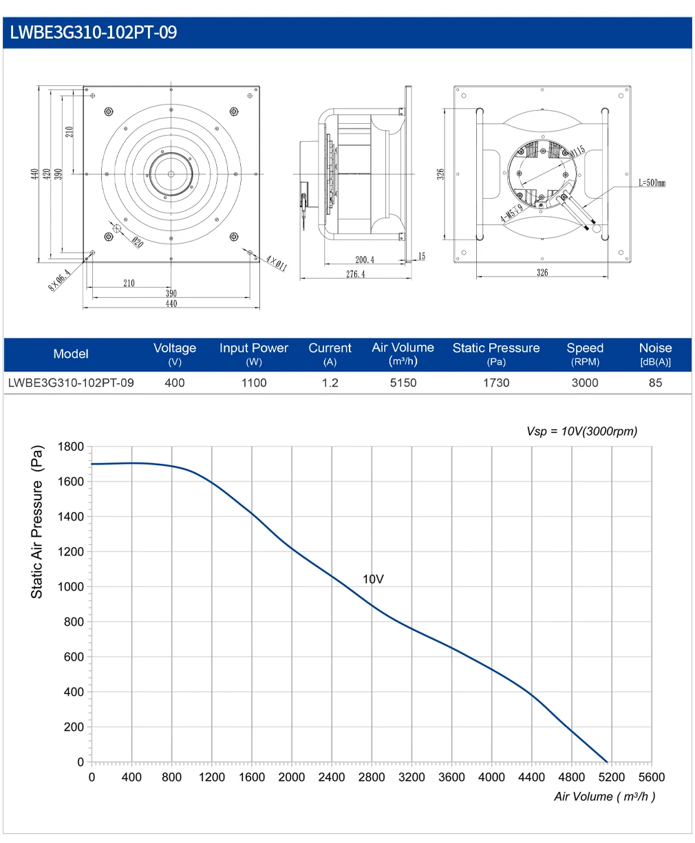Centrifugal Fan, LONGWELL, 310mm, BLEC - detail 18