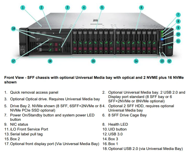 Hot Selling HP DL380 G10 Server Bundle with 10Gbps Network & Fan Cooling System in Stock