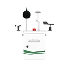 Online Real ES80A Outdoor Online Air Quality System For Real Time Monitoring