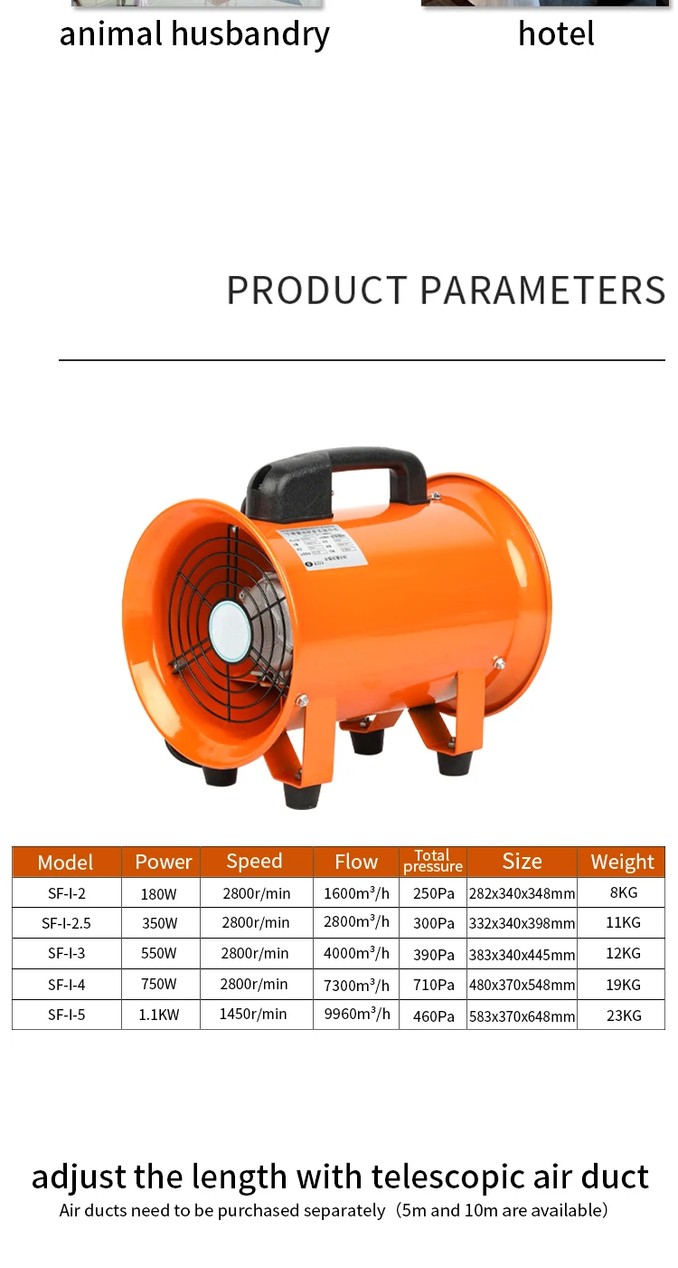 Portable Axial Fan, , Electric - detail 6