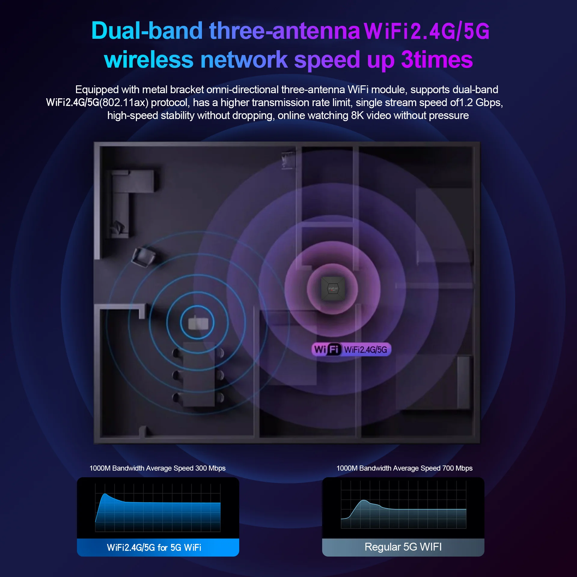 HCS98原始设备制造商定制高品质安卓13 Allwinner H313 4GB 64GB高清网络四核8k最热最热机顶盒4k测试