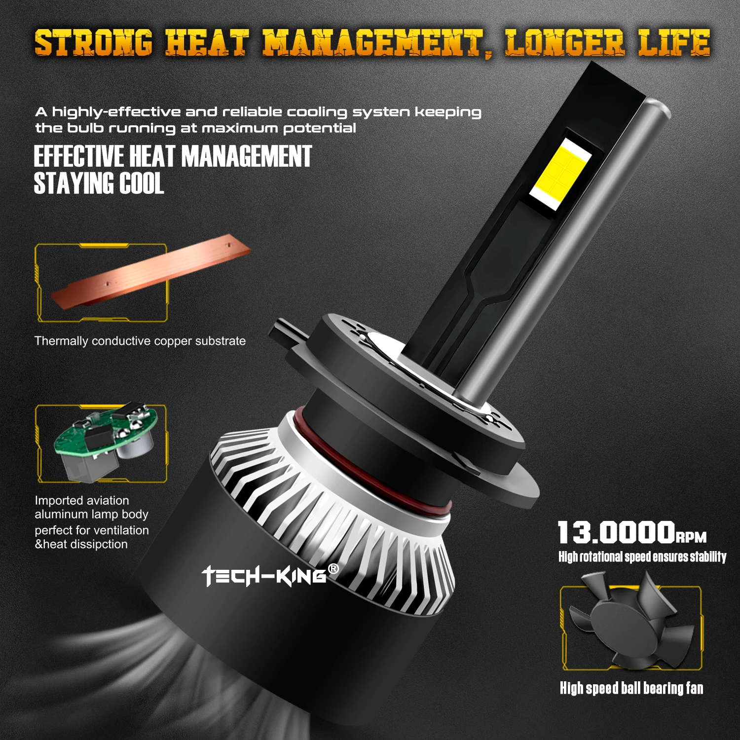 High Lumen LED Headlight Bulb T3 H13 9008 9005 9006 H11 H7 H4 Rosh Led Lens 12V IP68 Auto Lighting System for Cars Canbus Bulb