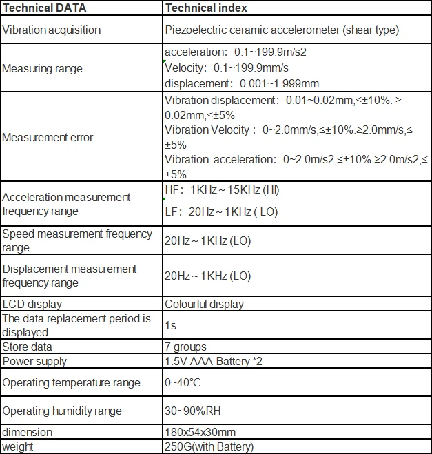 Color screen storage vibrometer ACEPOM318 Velocity displacement acceleration displayed simultaneously