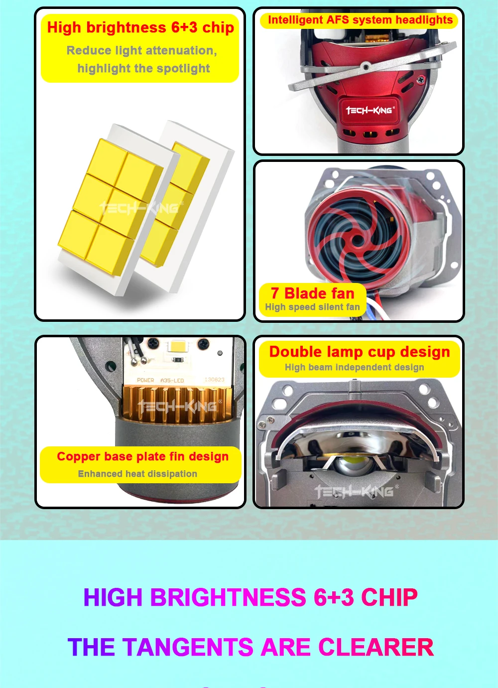 TECH-KING AFS Bi Led Projector Lens 3.0 inch Automatic Sensor Led Projector Auto Lighting System Super Bright lens headlight