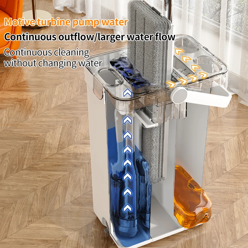 Smart Mops New Flat Mop Bucket with Clean and Dirty Water Separated, 3 Chamber Buckets, 2025 New Hot Delling Household Items