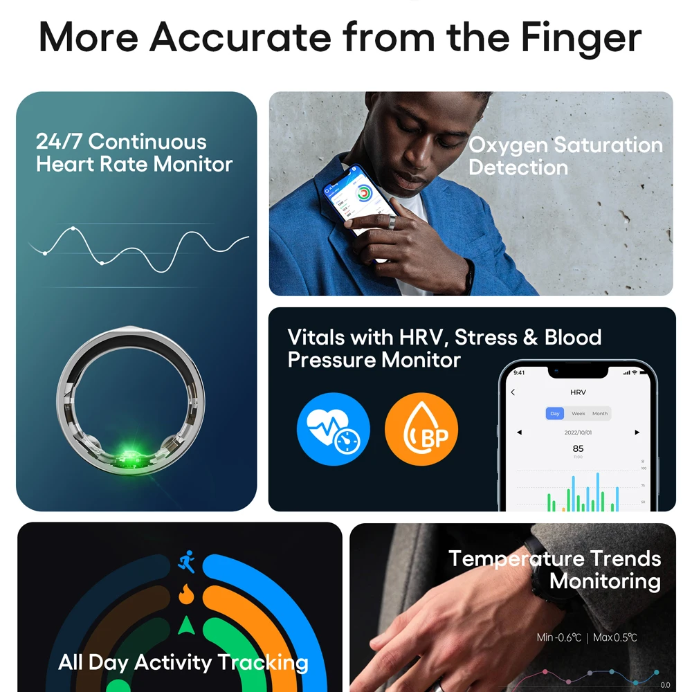 Customization Wearable Blood Oxygen Waterproof Therapy Health