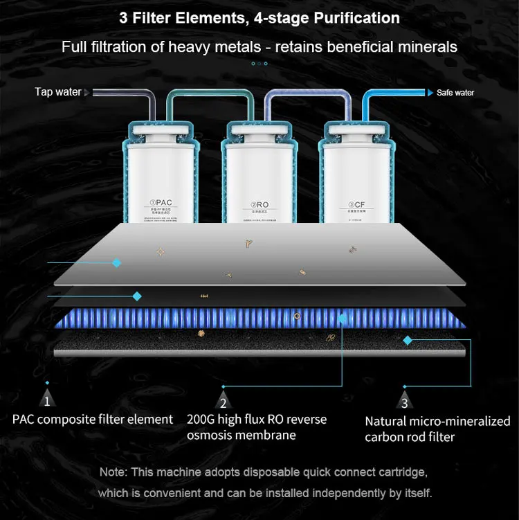 W25 RO Water Dispenser (4).jpg