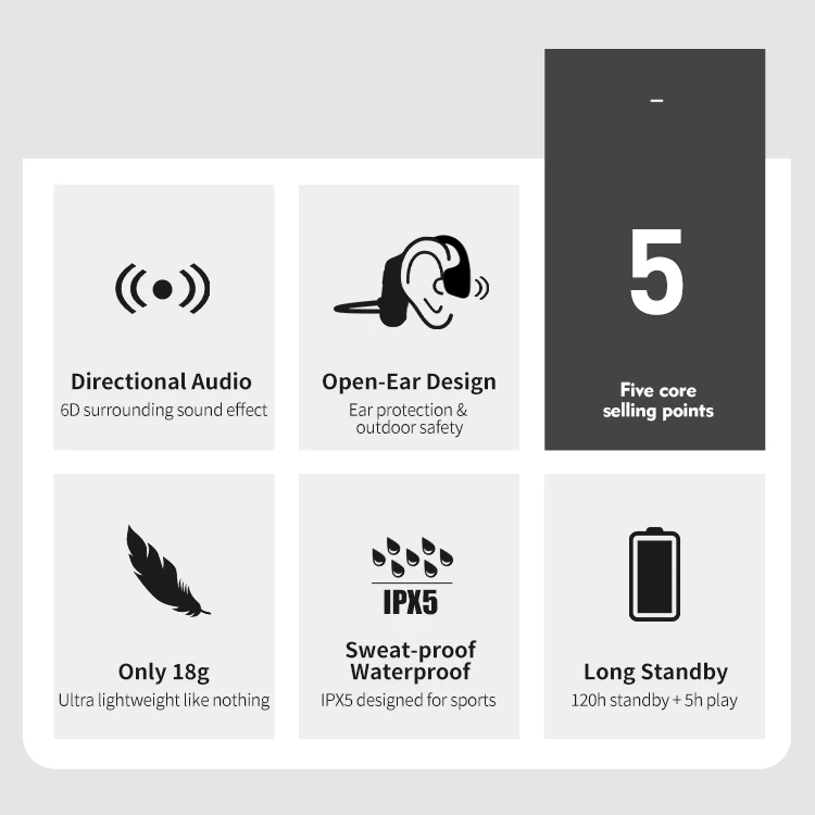 Bone Conduction Neckband Headphones Blue Tooth 5.0 Wireless Headset Sweatproof Waterproof Sport Earphones Earbuds