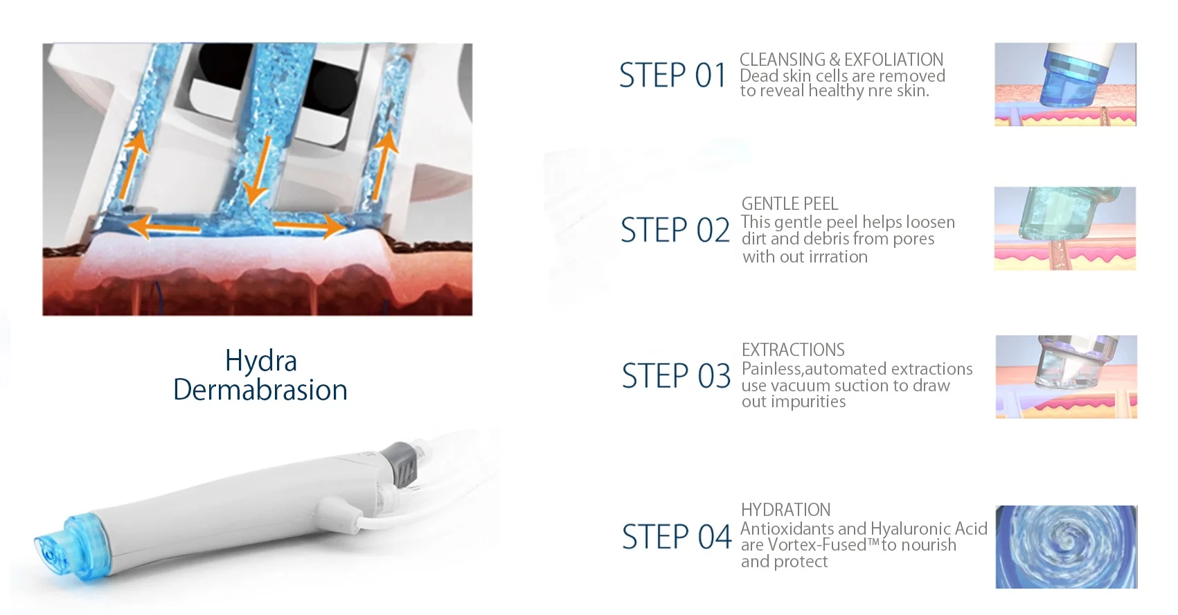 Hydro Facial Machine Professional Hydro Dermabrasion BIO Infusion Diamond Tip System 9 Aqua Hydrodermabrasion Facial Skin Care Deep Cleansing Peeling Pores Treatment Hydro Microdermabrasion Hydra Beauty Machine