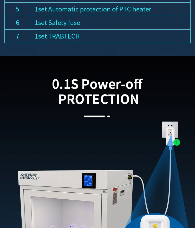 Low Noise Pet Grooming Dryer Ultraviolet Animal Blow Germicidal Anion SPA Pet Hair Drying Cabin Cat Dryer Box