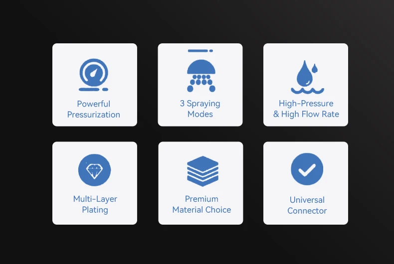 High Pressure Rainfall Shower Head 3 Settings Hand Shower Combo 3 Functions Handheld Shower Head details