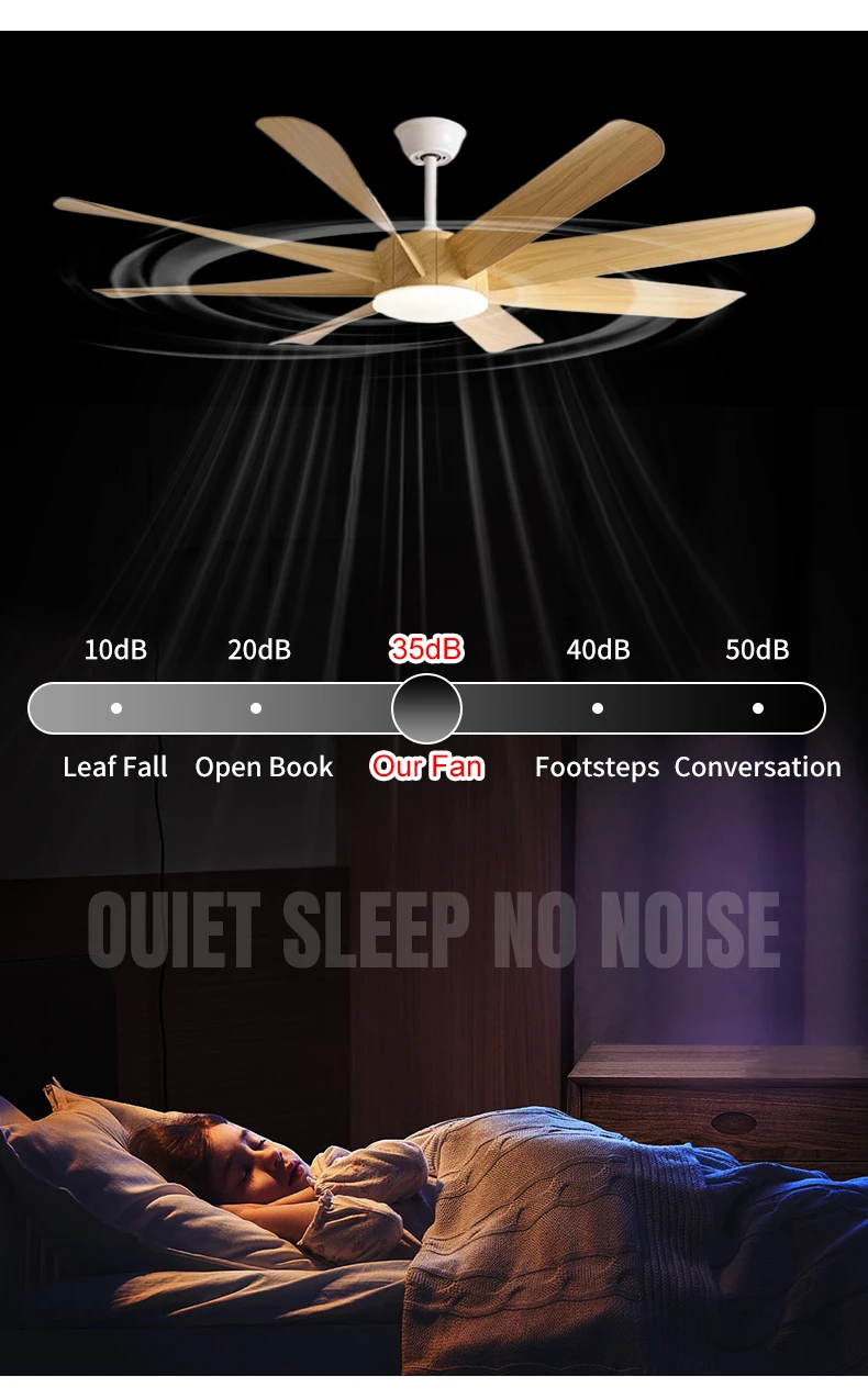 Large Ceiling Fan, 22W, LED, ABS - detail 12