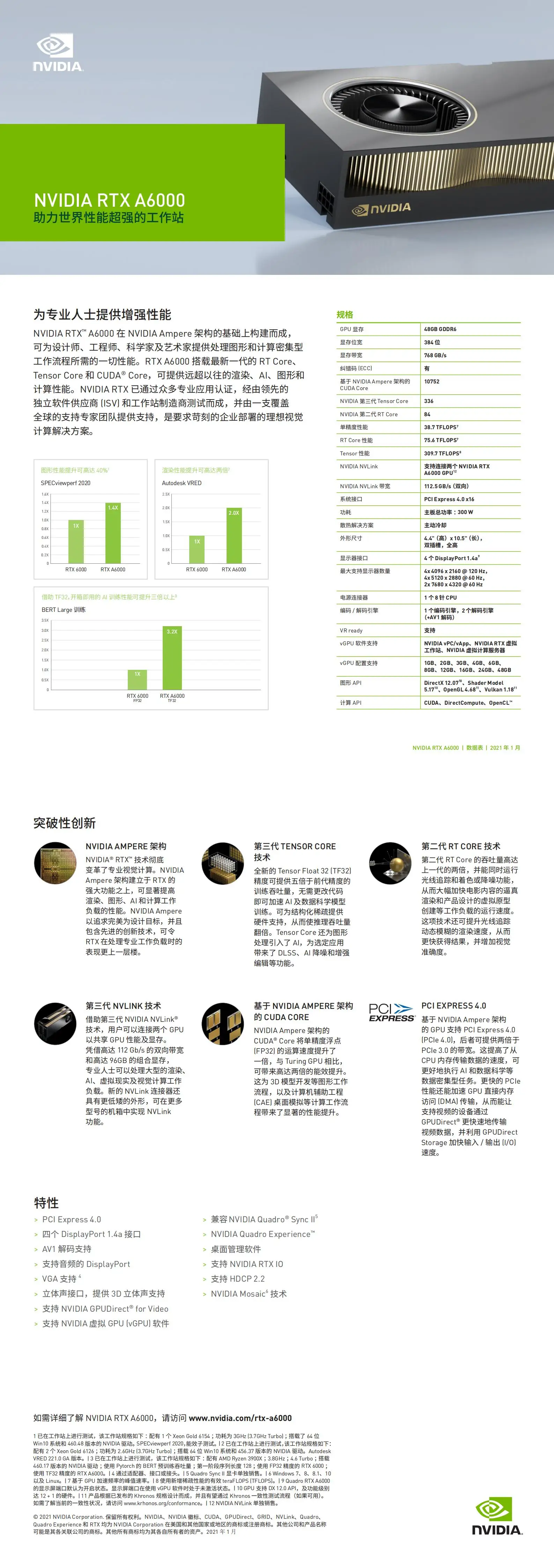 proviz-nvidia-rtx-a6000.jpg