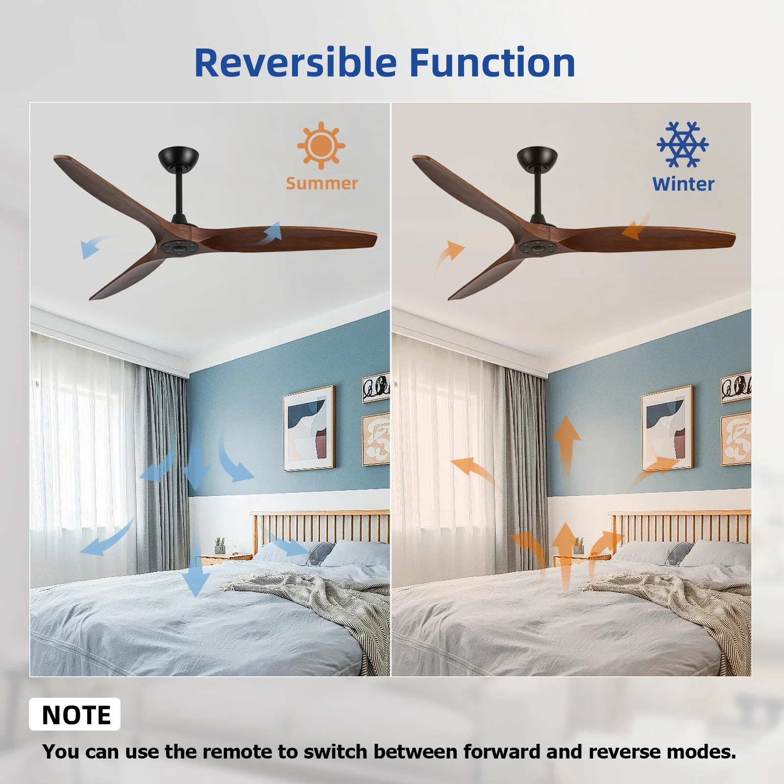Ceiling Fan, 52inch, 60inch, 70inch - detail 8