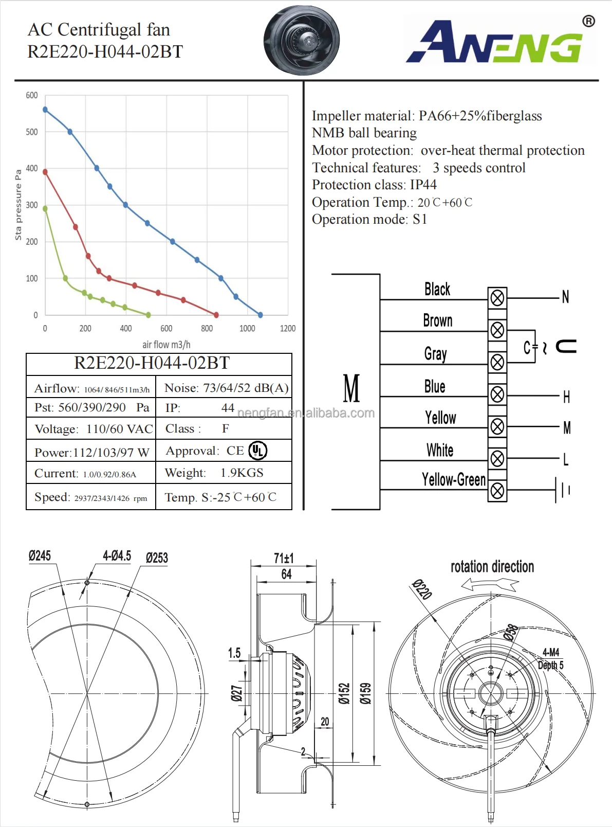 Centrifugal Fan, 15Years, OWN, FACTORY, 220mm - detail 10