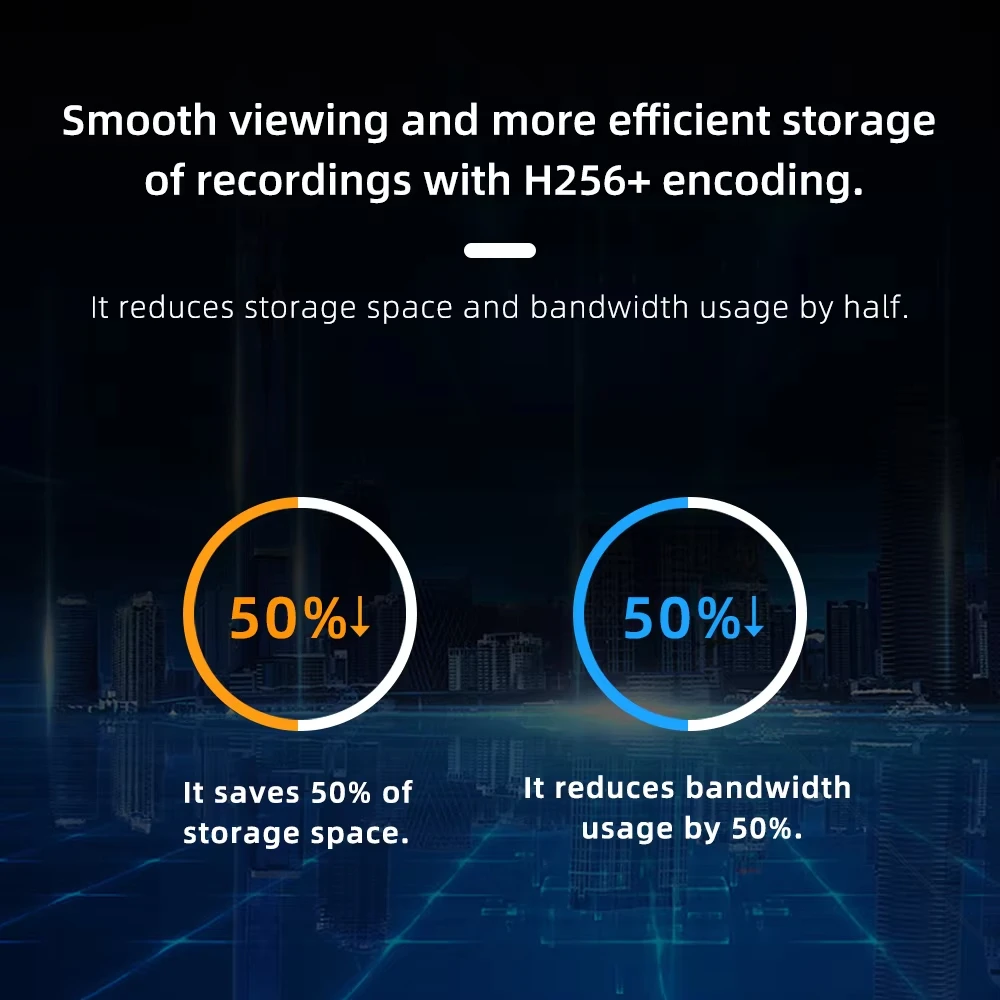 4.0MP Poe IP Camera with Dual Light Night Vision Two Way Audio and IP66 Protection for Home Security