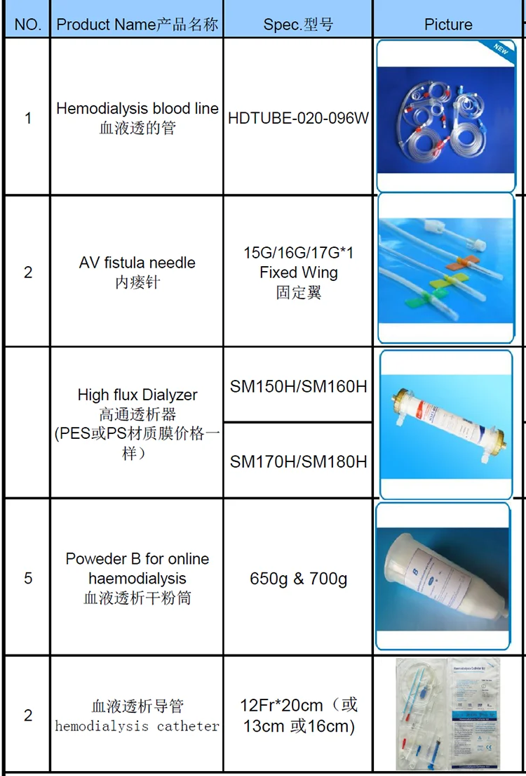 Hemodialysis.png
