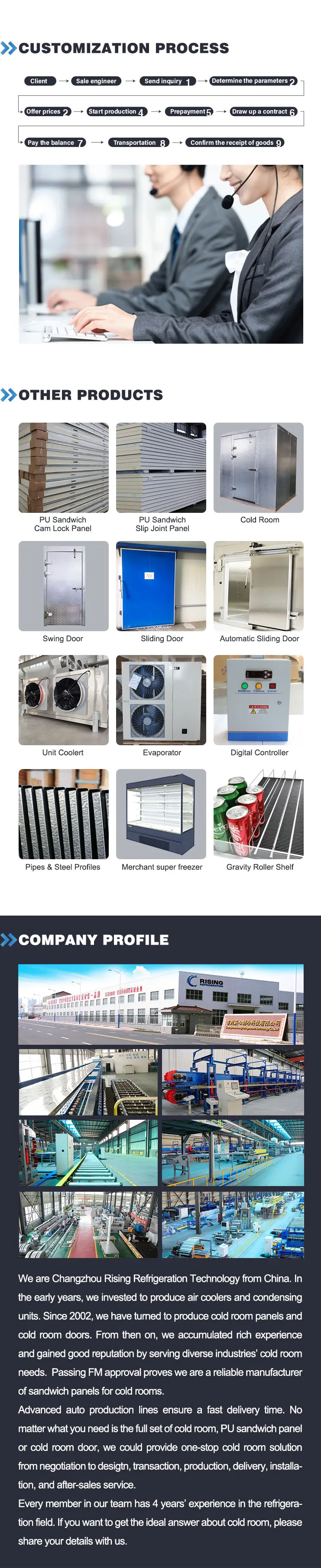 Room Monoblock Refrigeration Unit, 2hp/3hp/4hp/5hp - detail 8