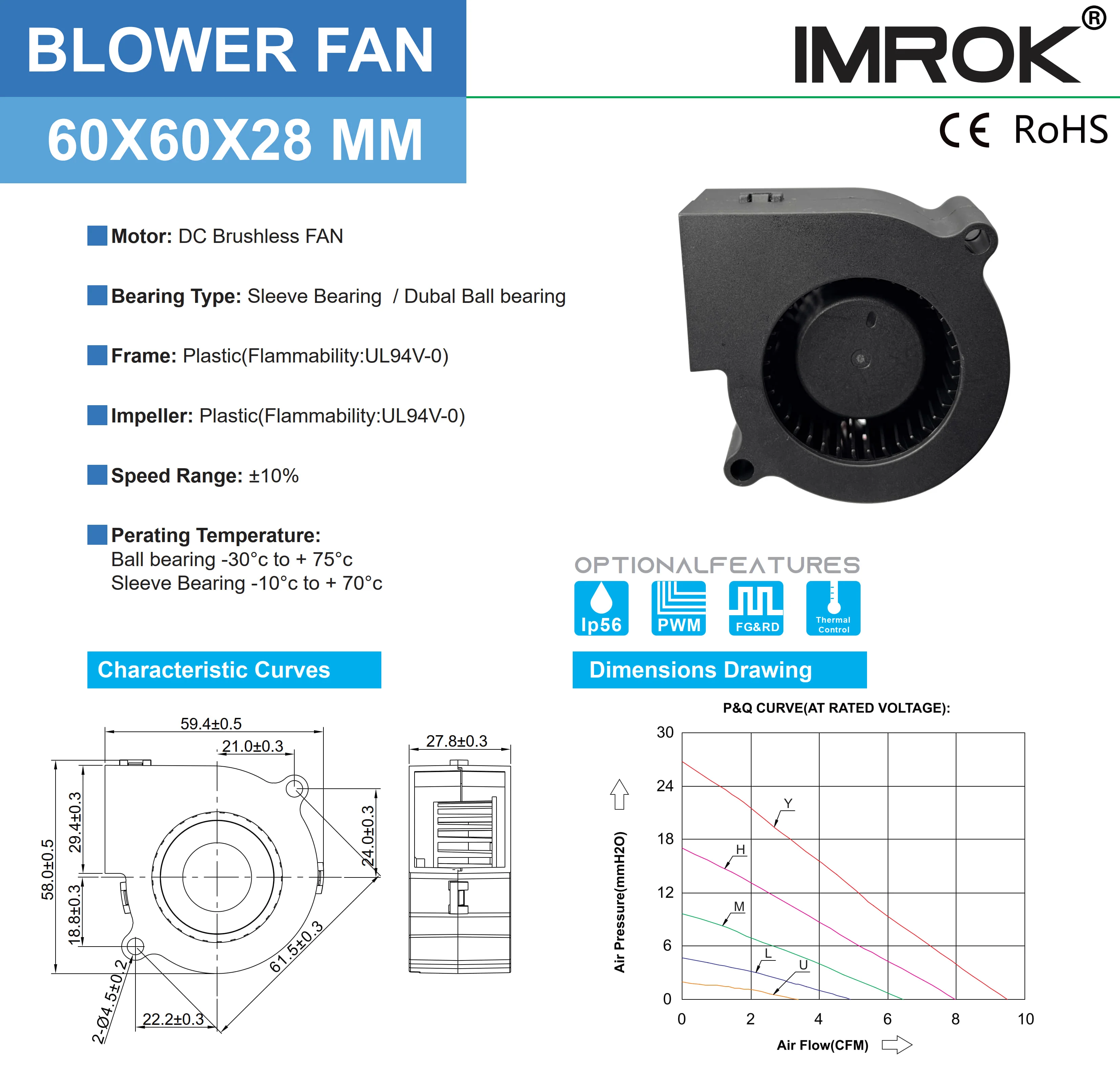 Centrifugal Blower, 6028, 12V, 24V - detail 4
