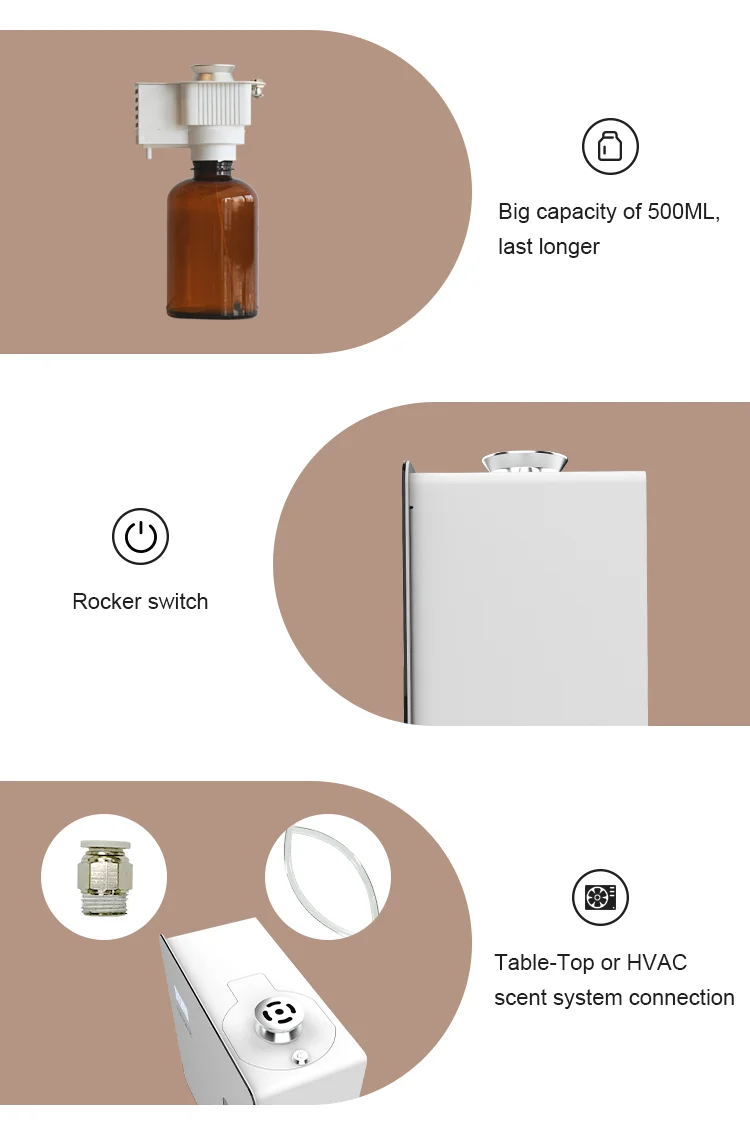 Pane Hvac Smart Humidifiers, U5, 12V, 500ml - detail 22