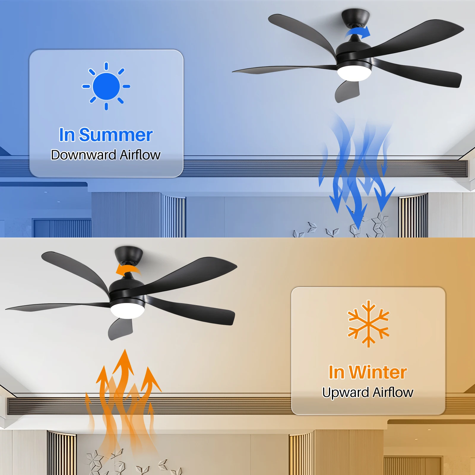 Ceiling Fan, 52-Inch, LED, ETL - detail 4